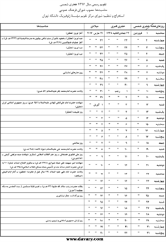 مشاهده تقویم سال 96 به همراه مناسبت ها