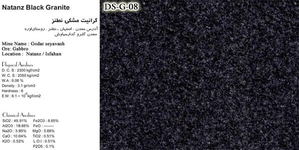 GRANITE-STONE-IRAN-DS-G-08-Natanz-Black-Granite