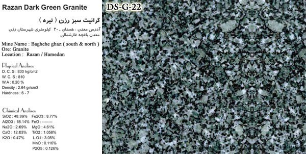 GRANITE-STONE-IRAN-DS-G-22-Razan-Dark-Green-Granite