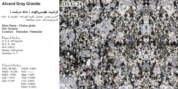GRANITE-STONE-IRAN-DS-G-24-Alvand-Gray-Granite