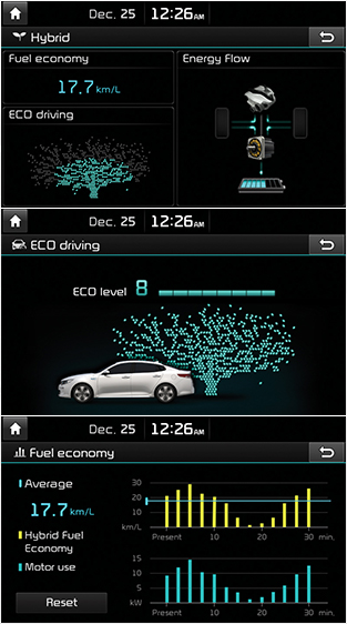 KIA Motors OPTIMA Hybrid 2017